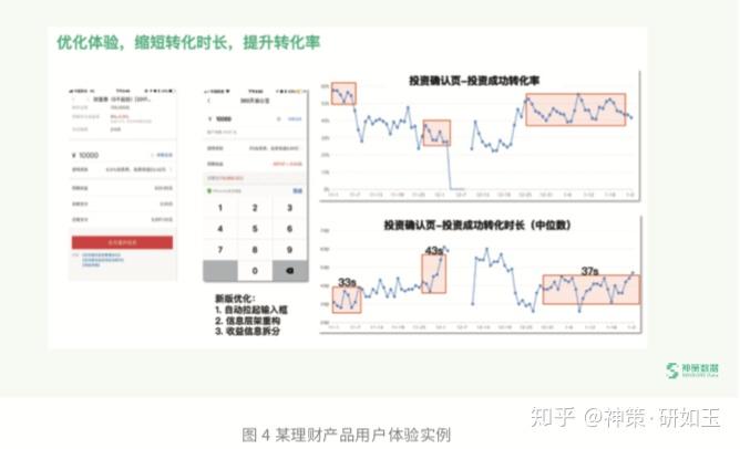 一码一肖100%中用户评价,结构化推进评估_Linux21.125