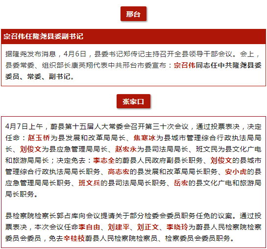 河北省最新人事任免动态概览