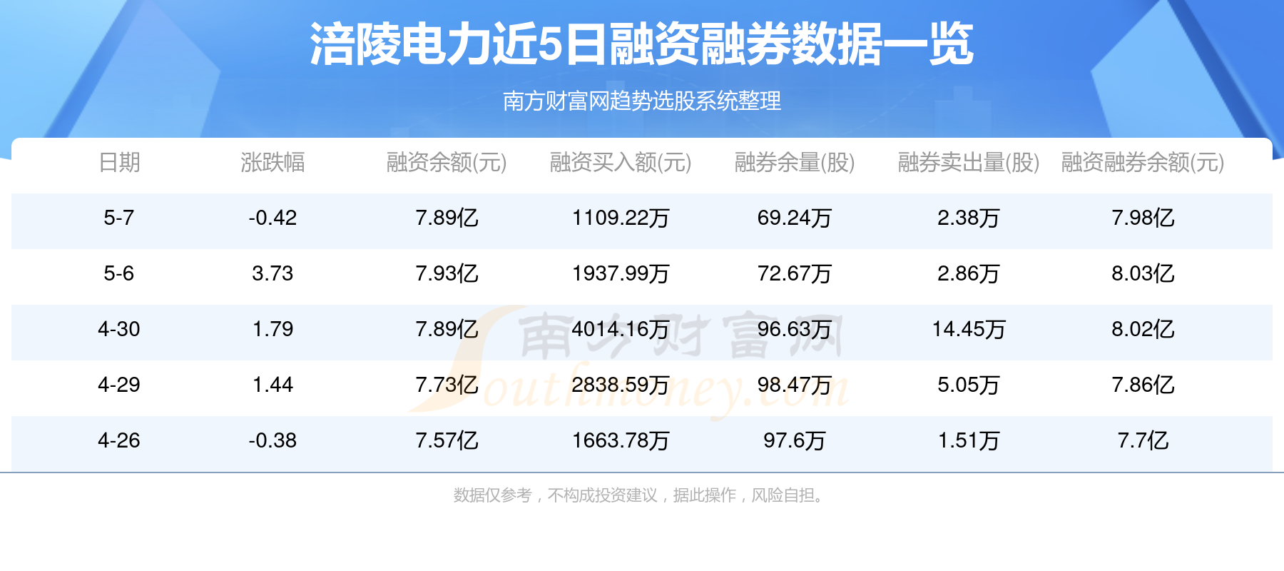 涪陵电力最新消息全面解析