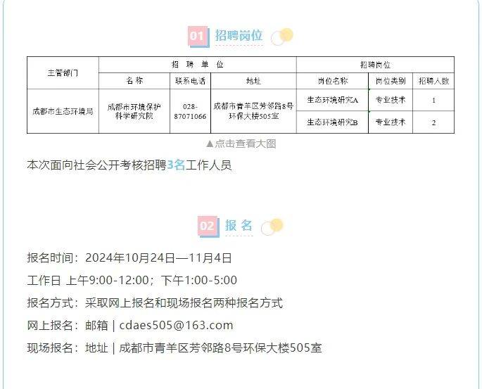 温江最新招聘信息今日全解析