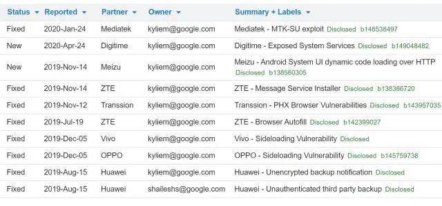 2024澳门天天开好彩大全开奖记录走势图,确保问题解析_XE版72.552