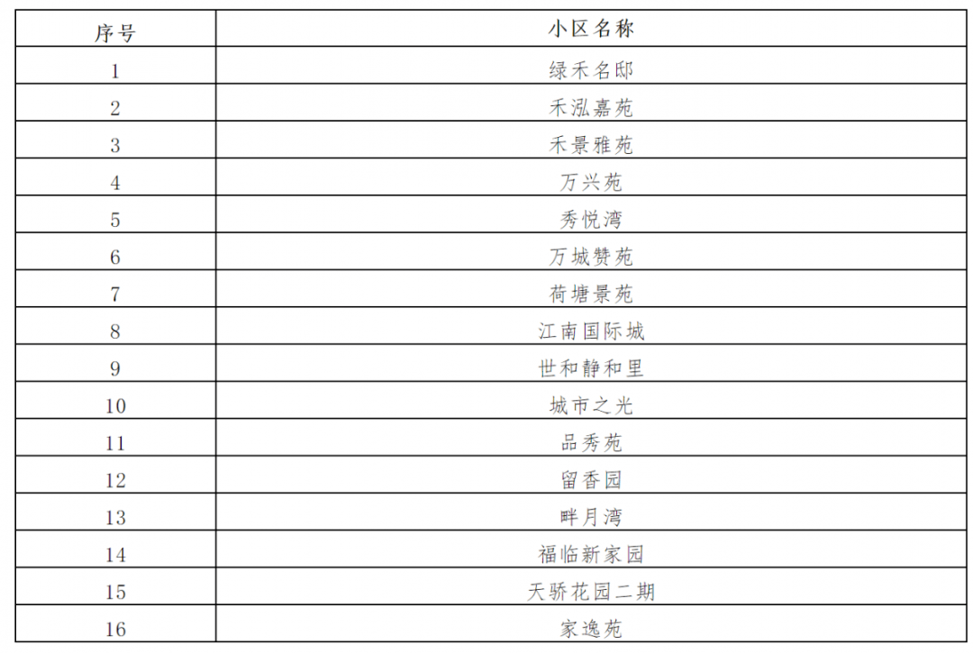 新澳门今晚开奖结果开奖2024,适用性计划实施_至尊版81.573