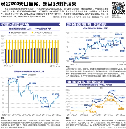 澳门天天彩期期精准,深层数据分析执行_Prestige28.209