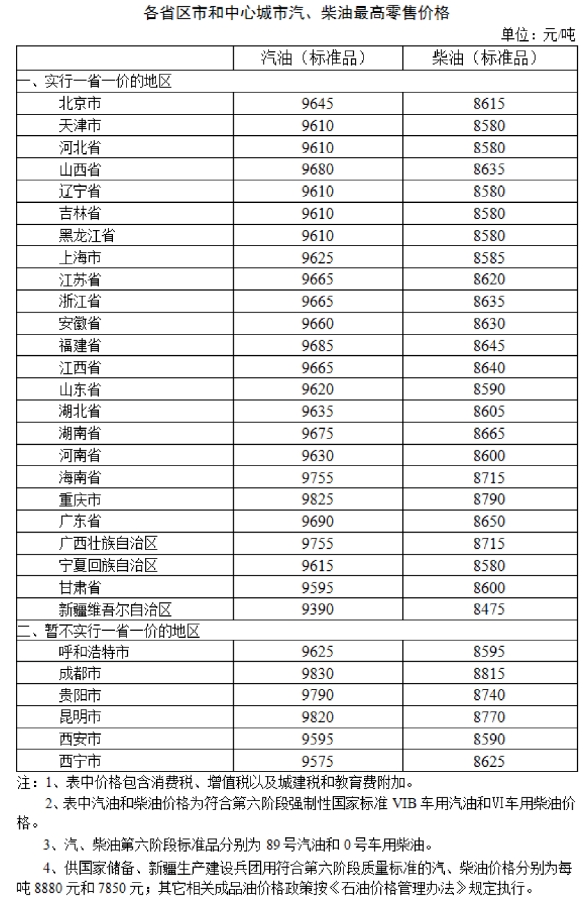 2024年新澳门今晚开奖结果查询表,实地数据验证执行_T99.818