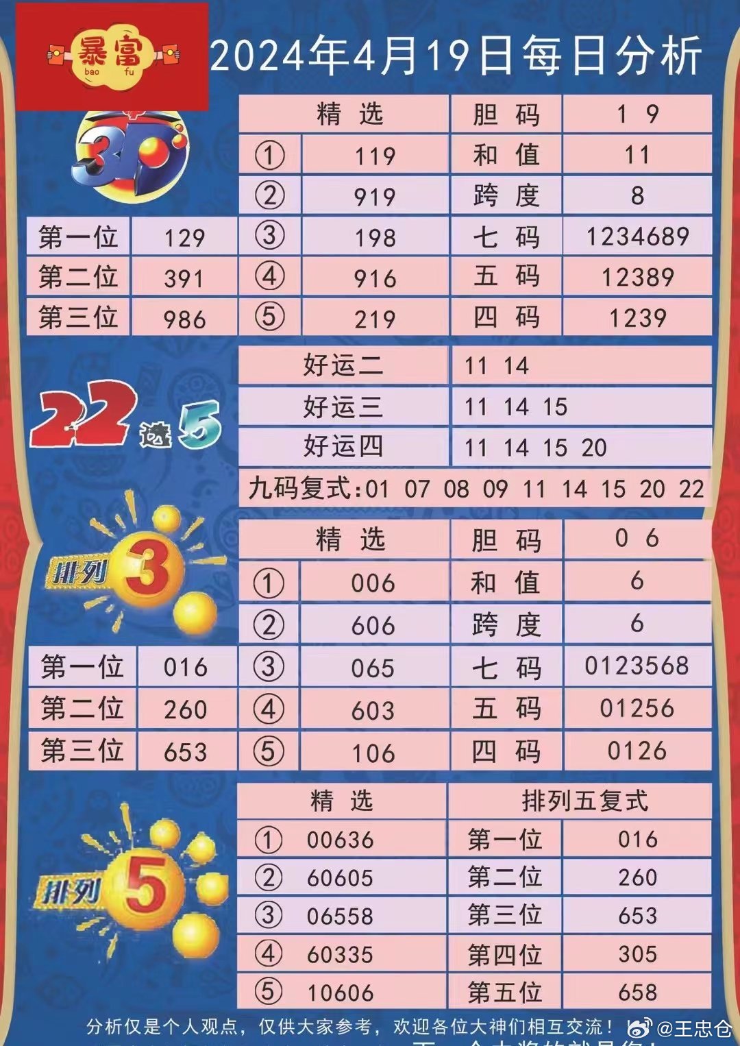 2024今晚新澳开奖号码,实地考察数据策略_Device26.112