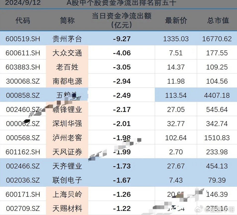 2024澳家婆一肖一特,灵活解析实施_android90.545