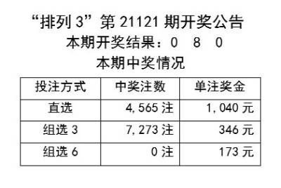 新澳天天彩免费资料查询85期,结构化计划评估_VE版84.365