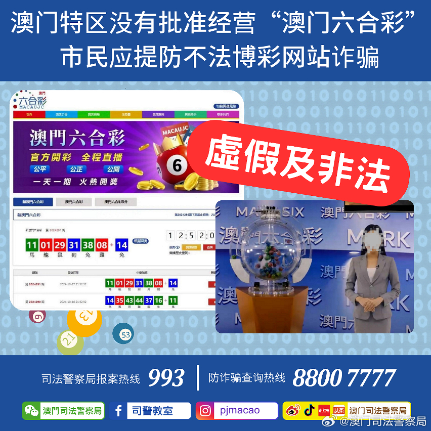 7777788888新澳门,正确解答落实_进阶款12.182