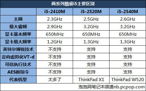 最准一肖100%准确使用方法,可靠执行计划策略_VIP68.649