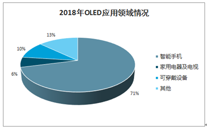 2024年正版资料免费大全挂牌,深度策略应用数据_精英款71.878