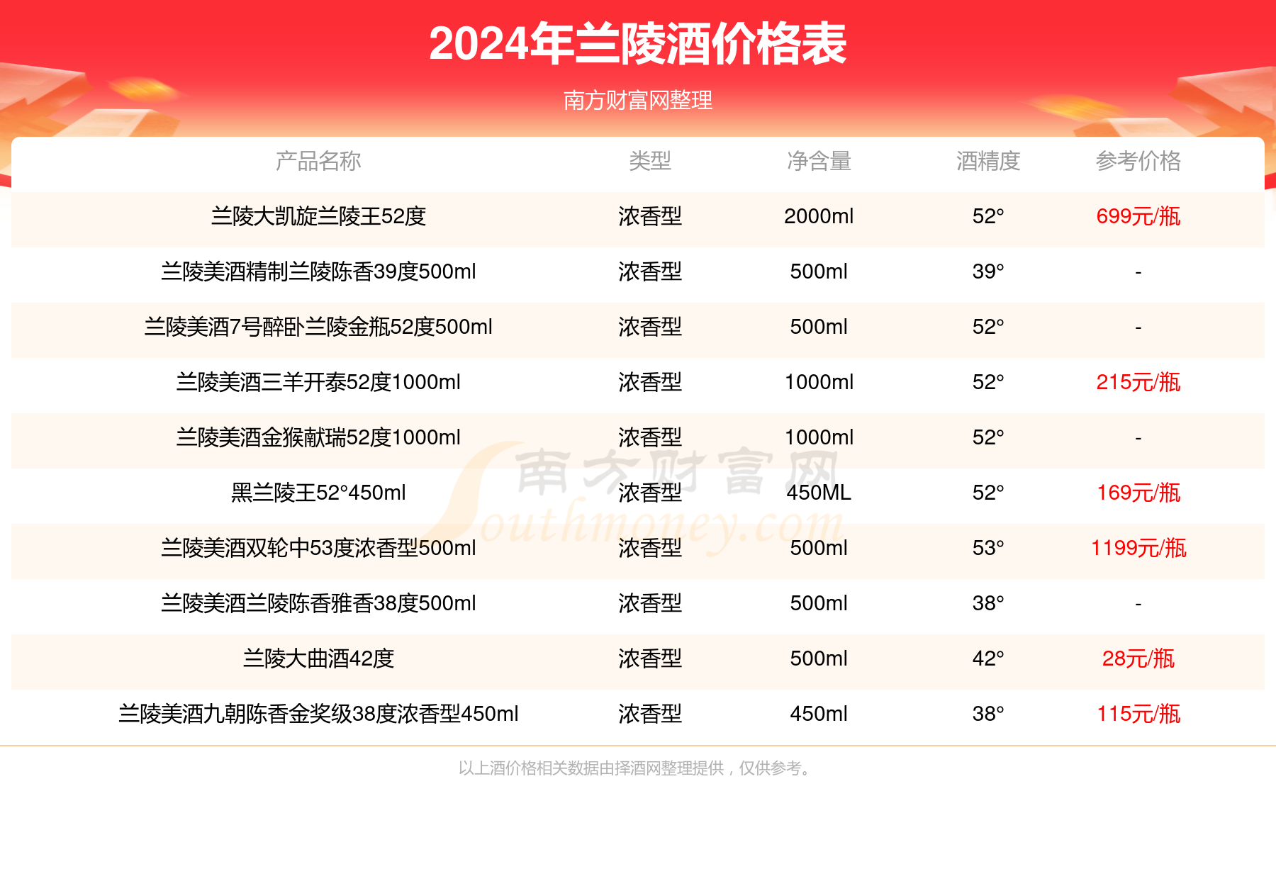 2004新澳门天天开好彩大全正版,数据实施导向_U15.290