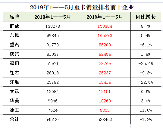 橘柚香 第5页