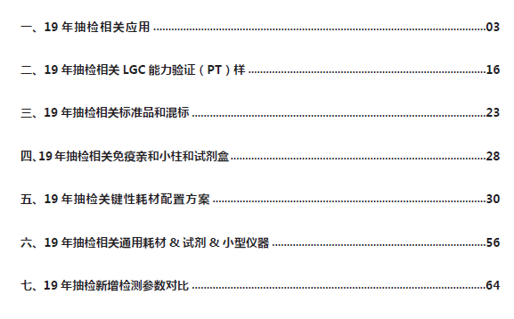 最准一肖100%最准的资料,创新执行计划_Essential22.108