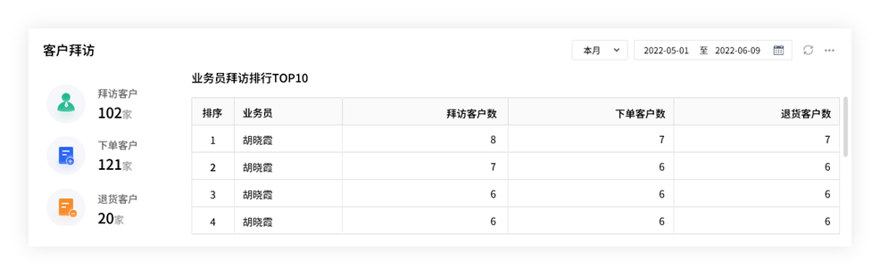 202管家婆一肖一码,决策资料解释落实_WP51.278