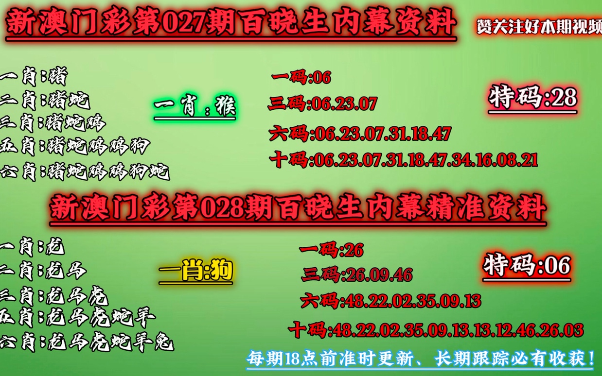 澳门今晚必中一肖一码恩爱一生,专业数据解释定义_模拟版16.693