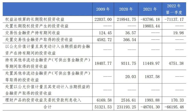 新澳门彩4949最新开奖记录,实际案例解释定义_NE版19.900