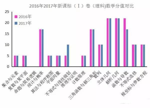 新澳天天开奖资料大全最新开奖结果走势图,经典案例解释定义_eShop86.848