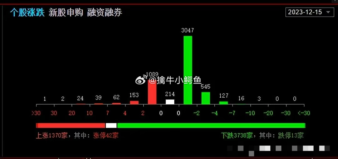 平特一肖,数据导向执行策略_策略版84.547