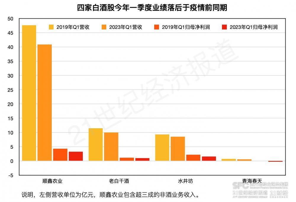 澳门一码一肖一待一中,全面实施数据分析_LT37.176