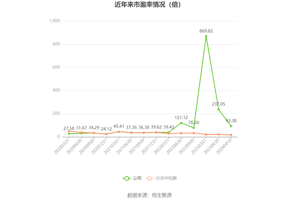 2024香港开奖记录,快速解答解释定义_3D40.827