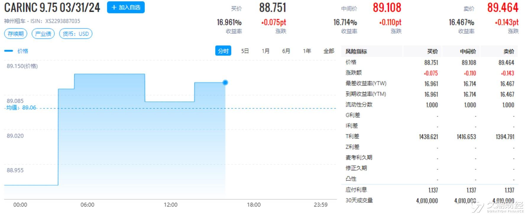 2024新奥天天免费资料,现象分析解释定义_WP版56.345