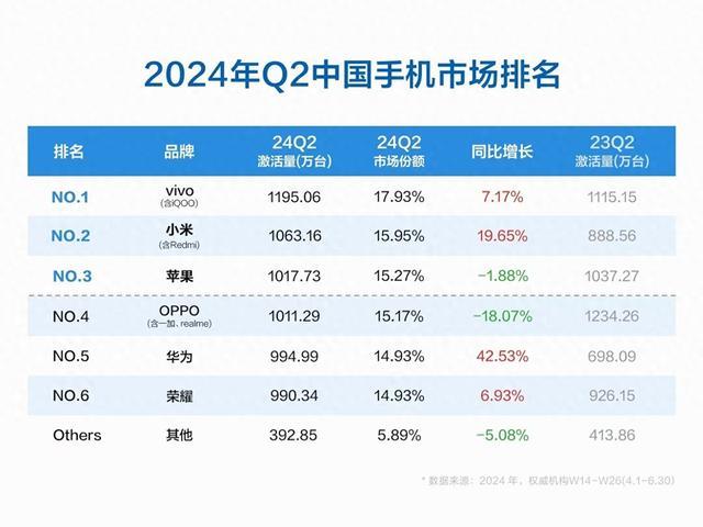 2024年新澳门今晚开奖结果查询,市场趋势方案实施_DP14.615