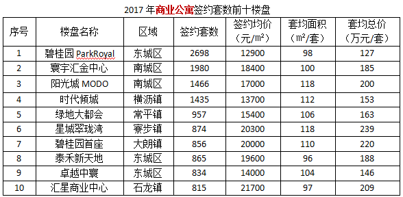 新澳天天开奖资料大全最新54期开奖结果,预测解读说明_M版95.612