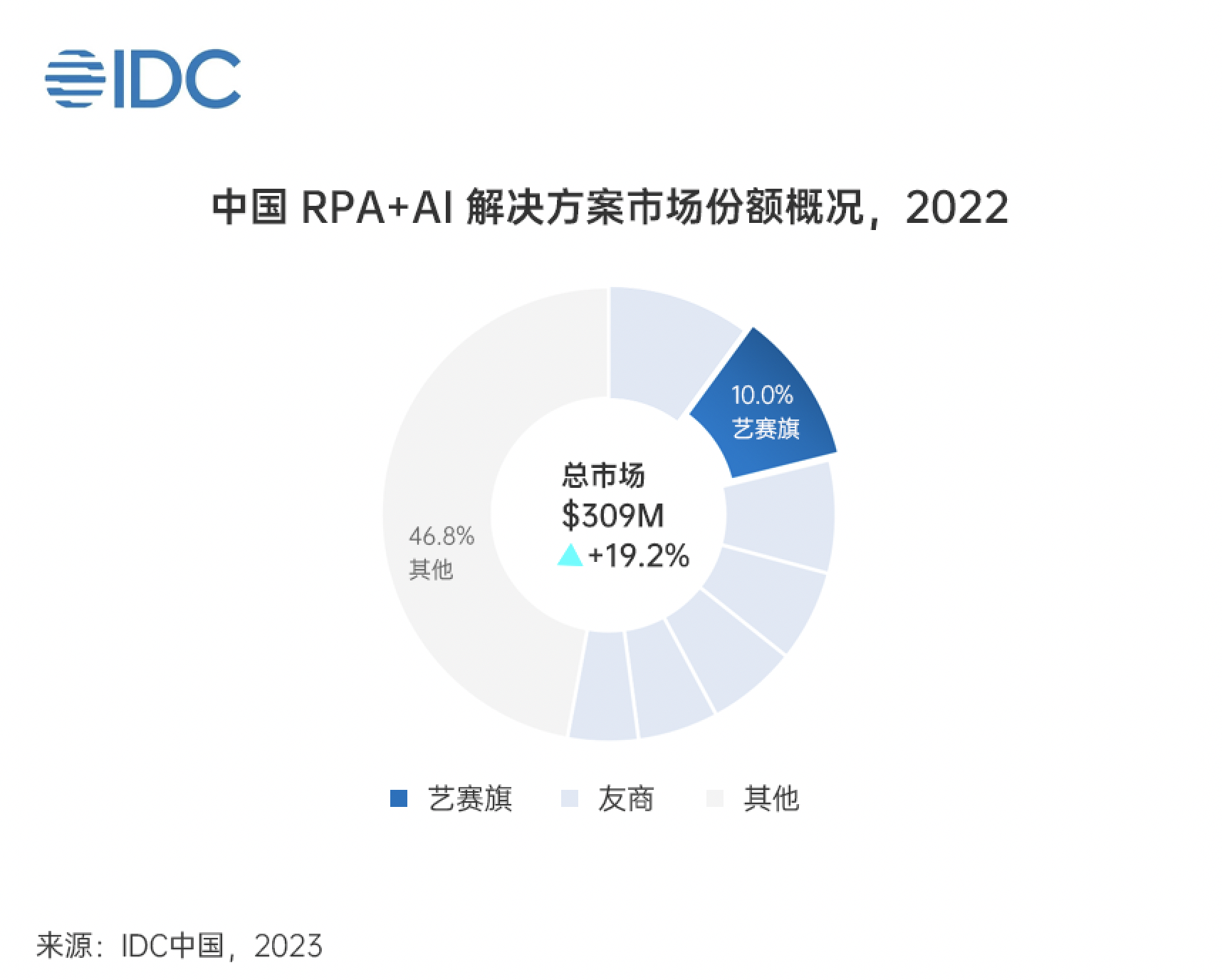 新奥免费三中三资料,精准分析实施步骤_HDR版65.284