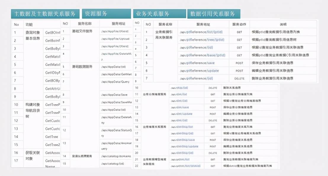 新澳门开奖记录查询今天,深度策略应用数据_Essential19.128