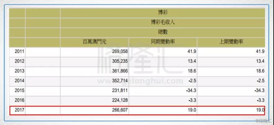 我有的唯有忍耐 第5页