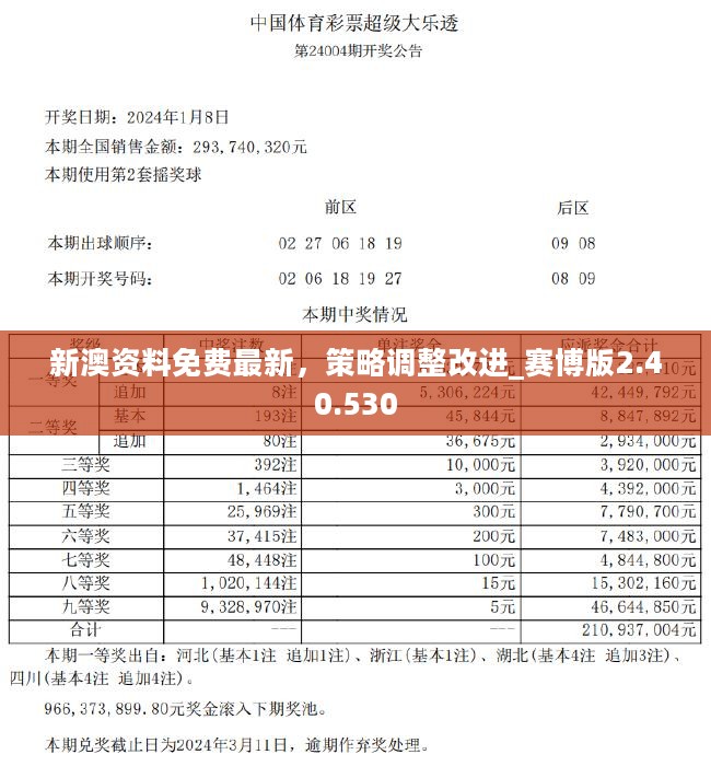 2024新澳资料免费精准资料,系统化分析说明_8DM50.95