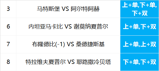 王中王一肖一特一中一MBA,专家观点说明_进阶款43.824