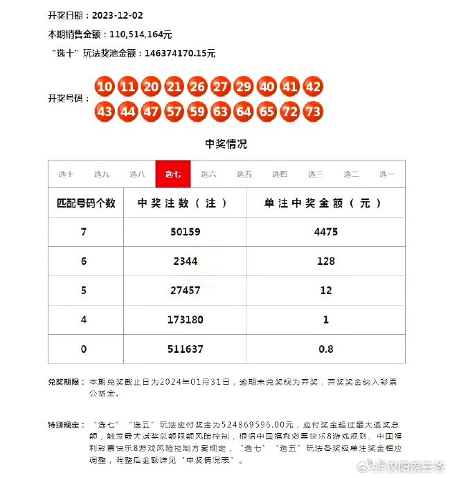 澳门王中王100%期期中一期,统计研究解释定义_Pixel84.105