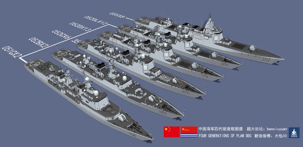 揭秘，中国海军新型战舰052D的最新进展与实力解析