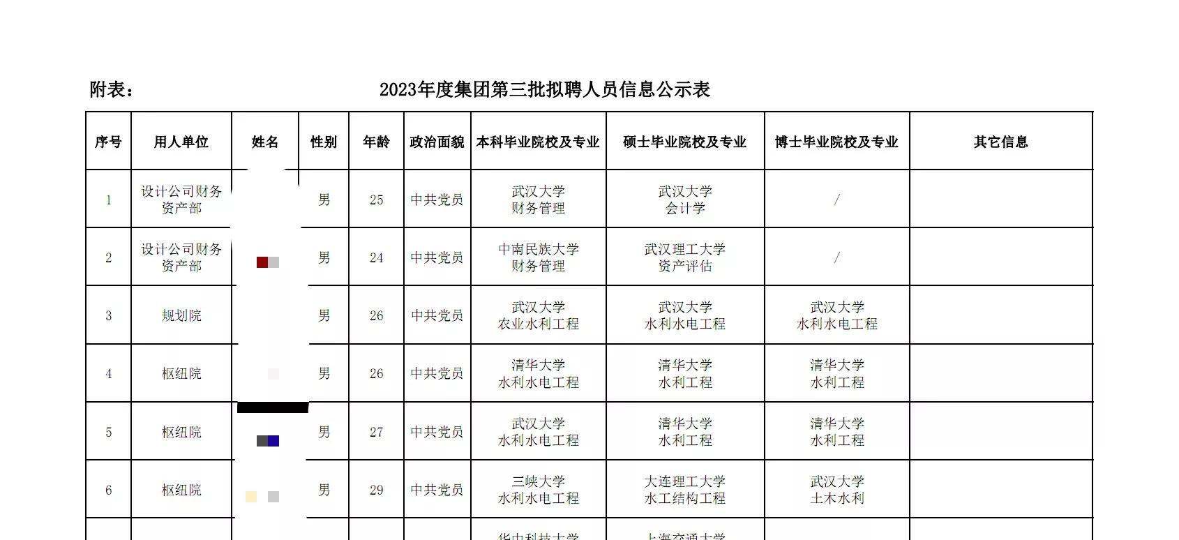 长江镇最新招聘信息汇总