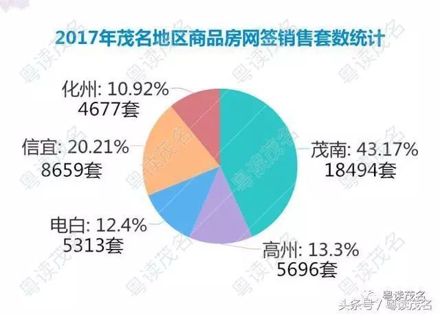 随遇而安 第4页