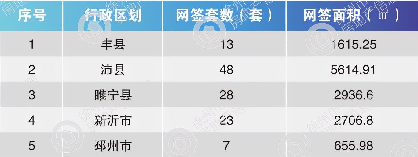 风中的思念 第5页