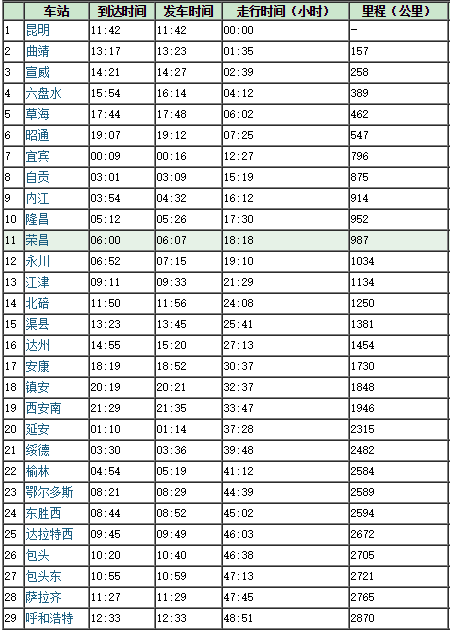 K692次列车时刻表最新详解及查询指南