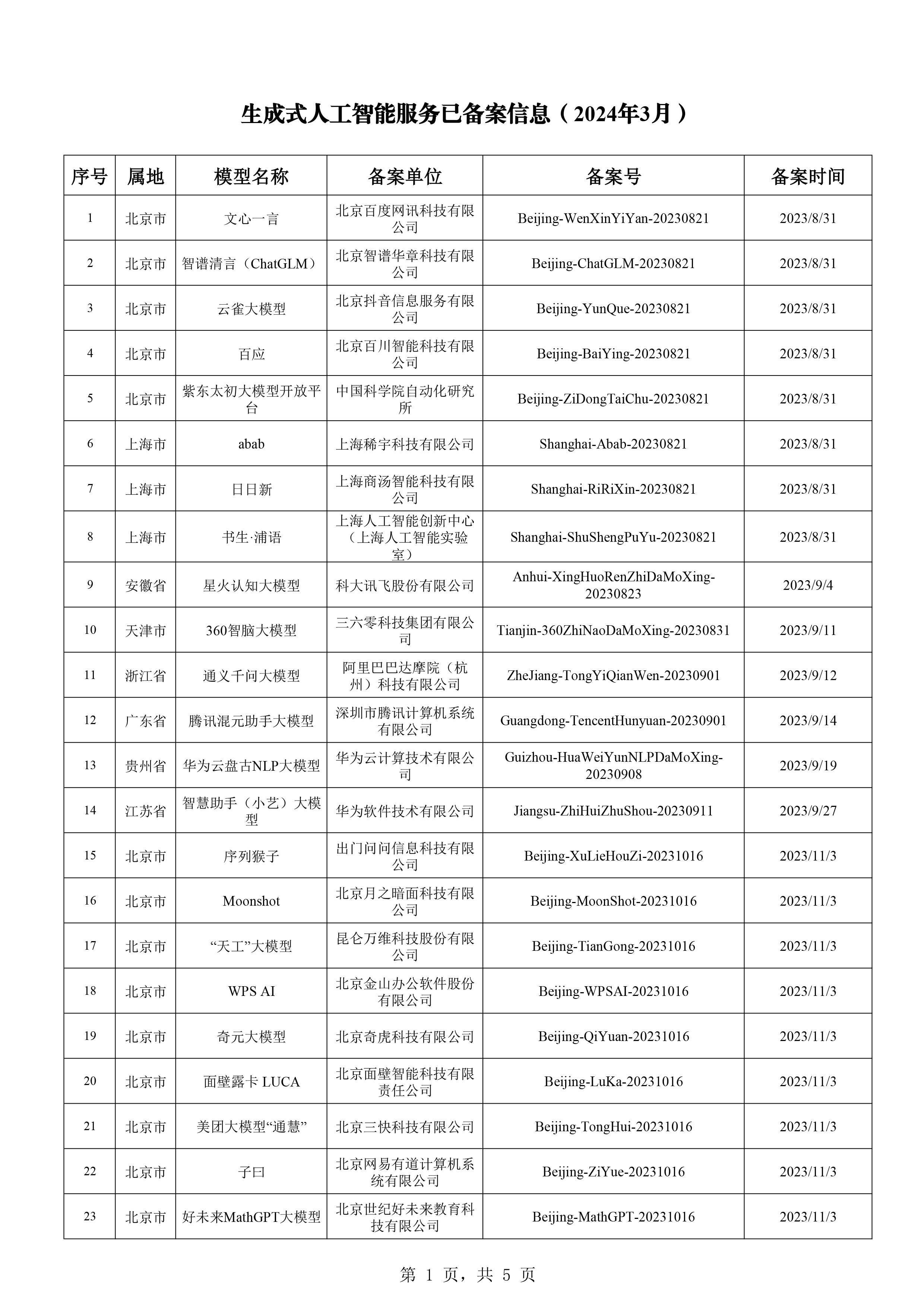 天天开澳门天天开奖历史记录,高度协调策略执行_XT57.437