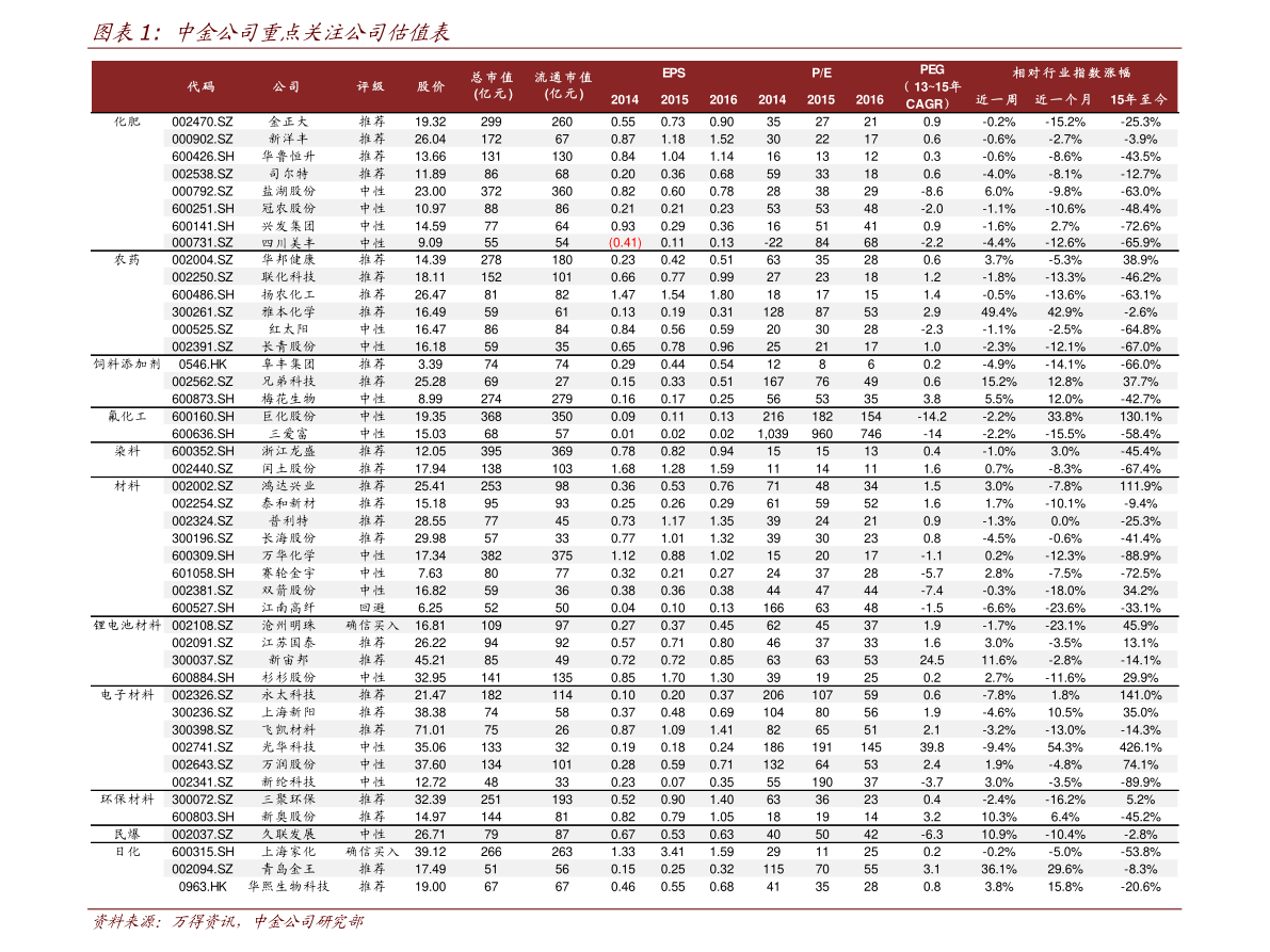 600711最新消息全面解析与解读