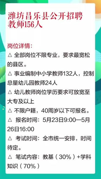 昌乐城南最新招聘信息全面解析