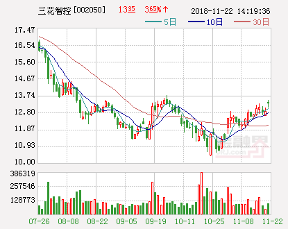 shy恋儿 第6页