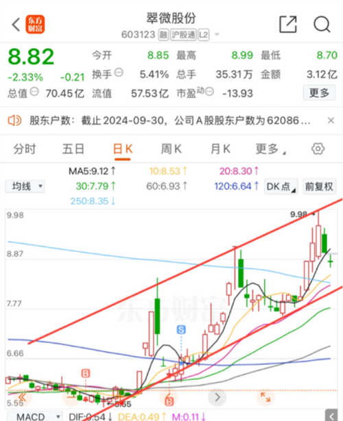 落幕流苏 第5页