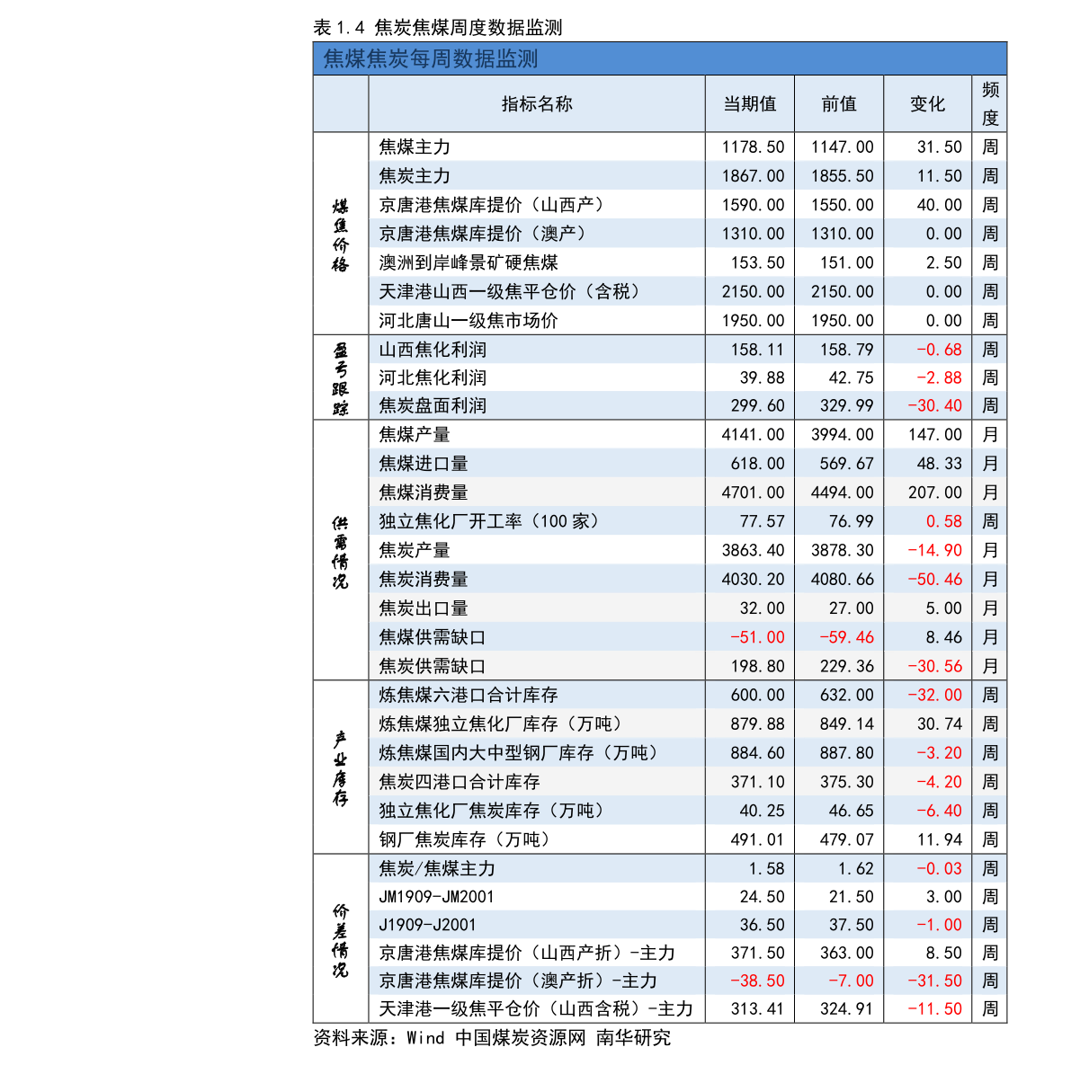 中银绒业内部消息深度解读