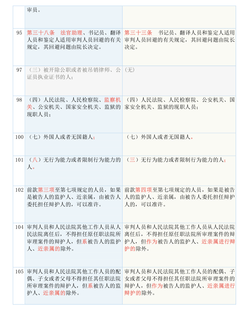 2024新奥历史开奖记录大全,涵盖了广泛的解释落实方法_Harmony款51.83