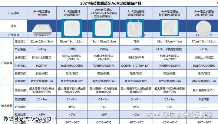 新奥天天精准资料大全,预测说明解析_限量版29.27