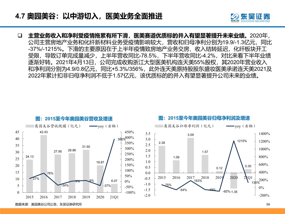 新澳精准资料免费提供,经济性方案解析_MT66.187