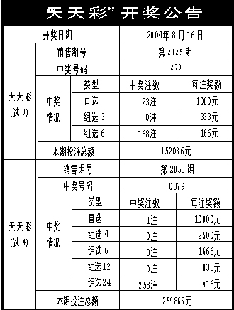 无限◆战火 第6页