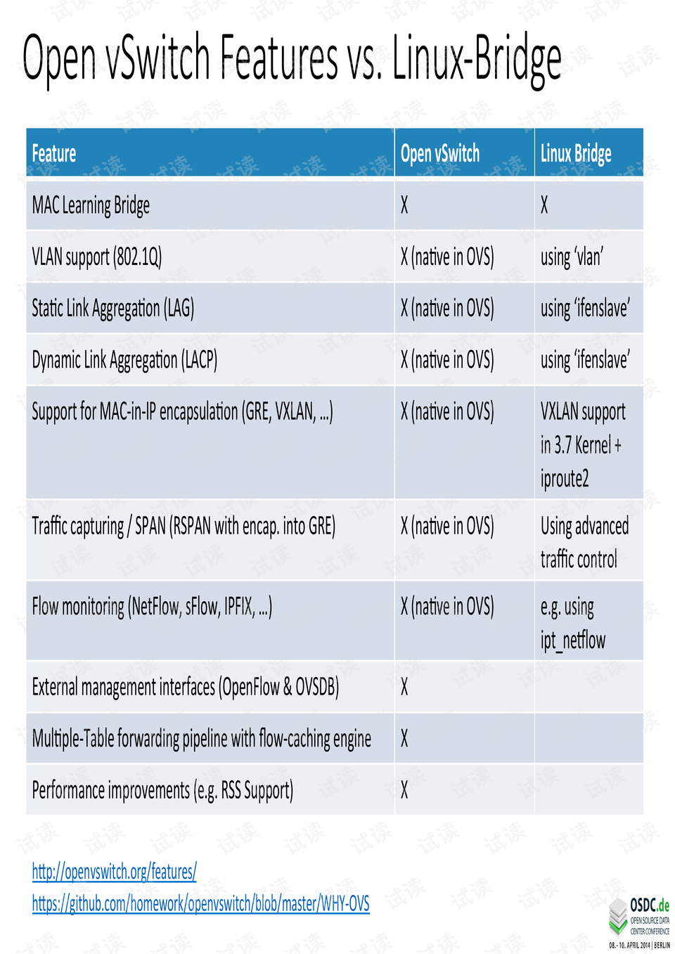 香港免费公开资料大全,经典分析说明_复古版55.958