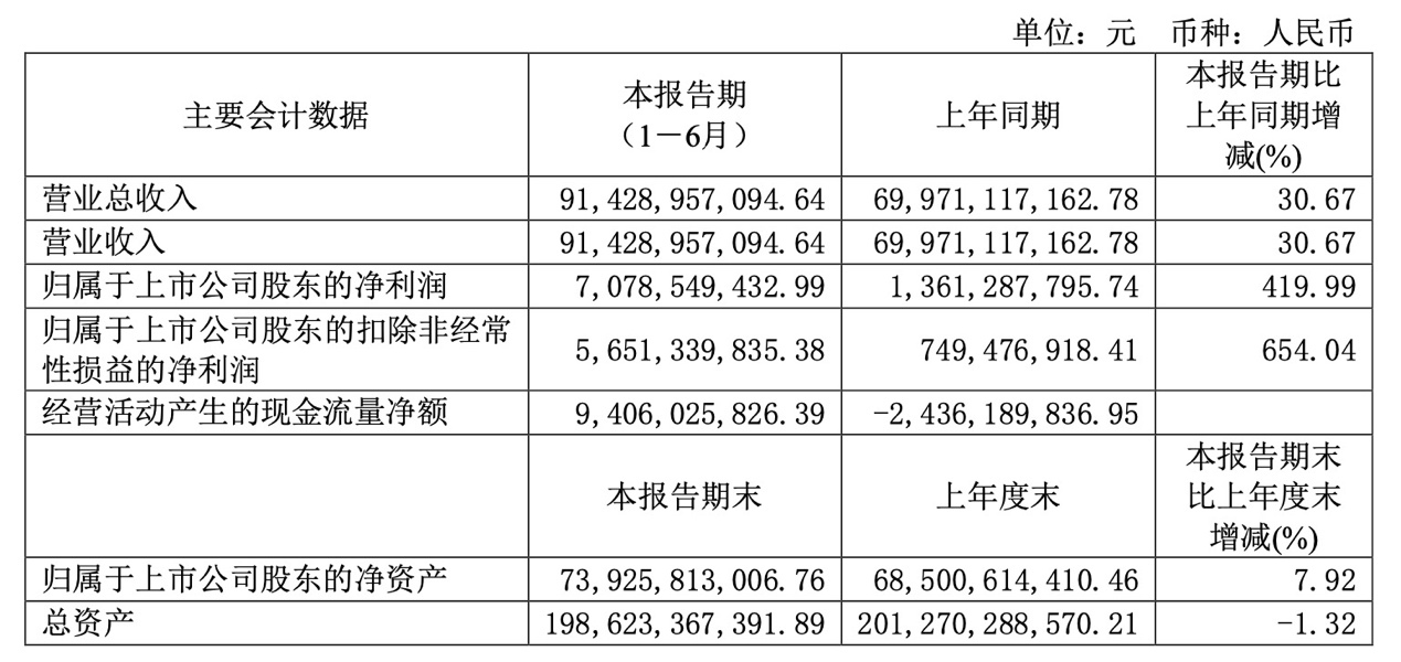 2024香港港六开奖记录,实地分析数据方案_Surface91.419